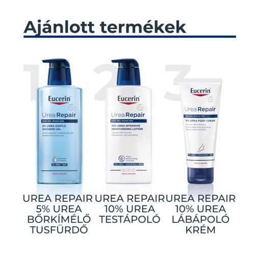 Eucerin UreaRepair 10% testápoló 400ml