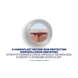 Hansaplast Second Skin Hydro sebtapasz 6x
