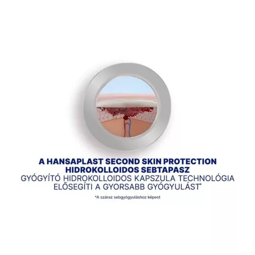 Hansaplast Second Skin Hydro sebtapasz 6x