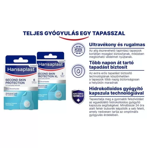 Hansaplast Second Skin Hydro sebtapasz 6x