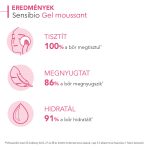 Bioderma Sensibio Gel Moussant 2x200ml