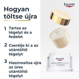   Eucerin Hyaluron-Filler + Elasticity Bőrtömörséget regeneráló éjszakai krém öko utántöltő 50ml