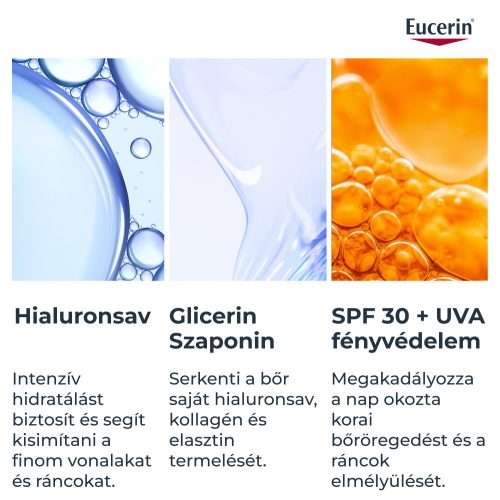 Eucerin Hyaluron-Filler Ráncfeltöltő nappali arckrém FF 30 öko-utántöltő 50ml