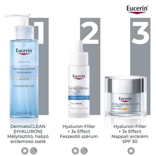 Eucerin Hyaluron-Filler Feszesítő szérum 30ml