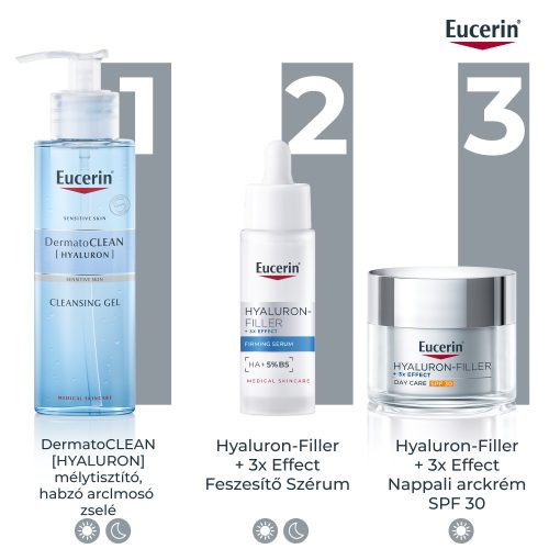 Eucerin Hyaluron-Filler Feszesítő szérum 30ml