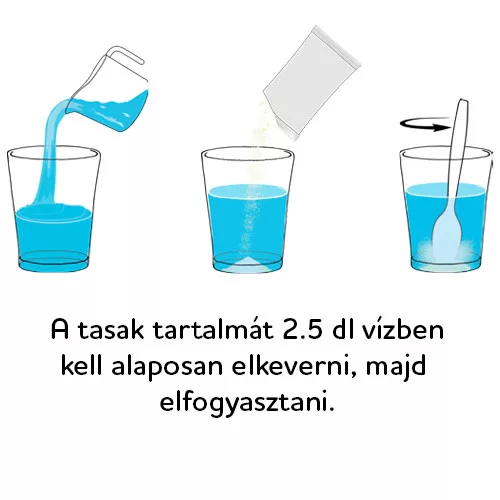 BioGaia ORS Travel Pack por orális rehidráló oldathoz 2x5,5g