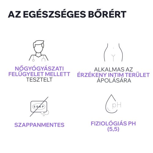 Uriage GYN-PHY Intim frissítő, hidratáló, tisztító spray 50ml