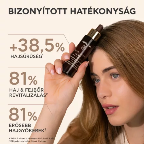 Apivita Royal Jelly Elixir Revitalizáló és sűrűséget adó fejbőrszérum 50ml