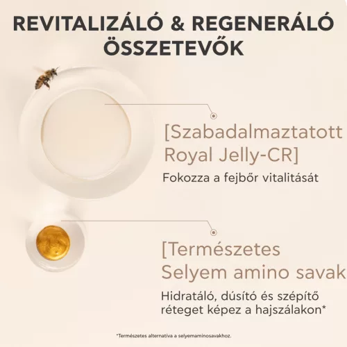 Apivita Royal Jelly Elixir Revitalizáló és sűrűséget adó fejbőrszérum 50ml