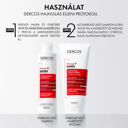 VICHY Dercos Energy+ Energiát adó sampon hajhullás ellen utántöltő 400ml