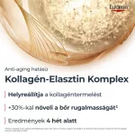 Eucerin Hyaluron-Filler+Elasticity ultrakönnyű nappali fluid SPF50+ 50ml