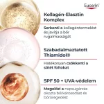 Eucerin Hyaluron-Filler+Elasticity ultrakönnyű nappali fluid SPF50+ 50ml