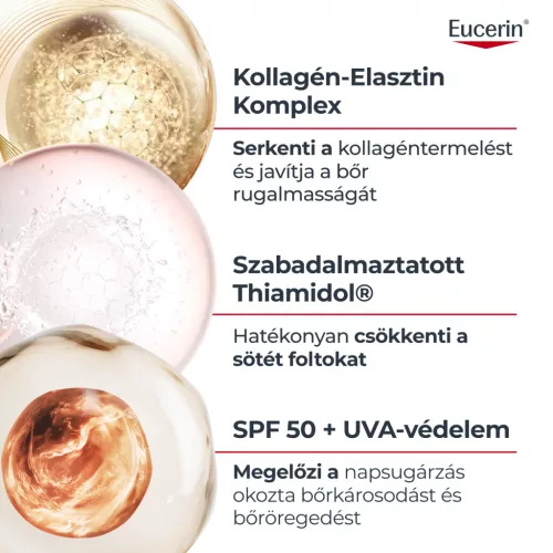 Eucerin Hyaluron-Filler+Elasticity ultrakönnyű nappali fluid SPF50+ 50ml