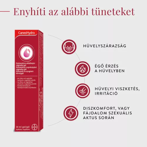 CanesHydro hidratáló és nyugtató hüvelygél 30ml