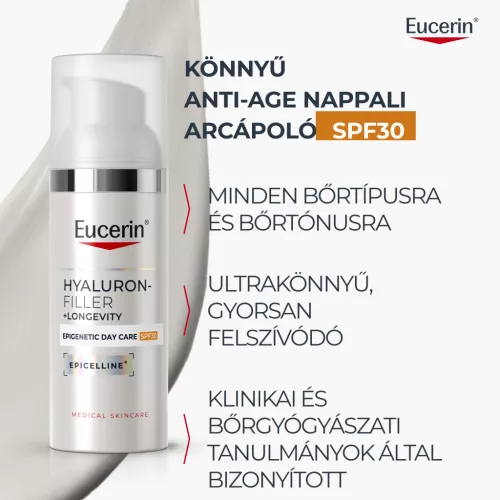 Eucerin Hyaluron-Filler + Longevity Epigenetic Nappali arcápoló SPF30 50ml