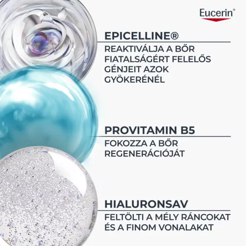 Eucerin Hyaluron-Filler + Longevity Epigenetic Éjszakai arcápoló 50ml